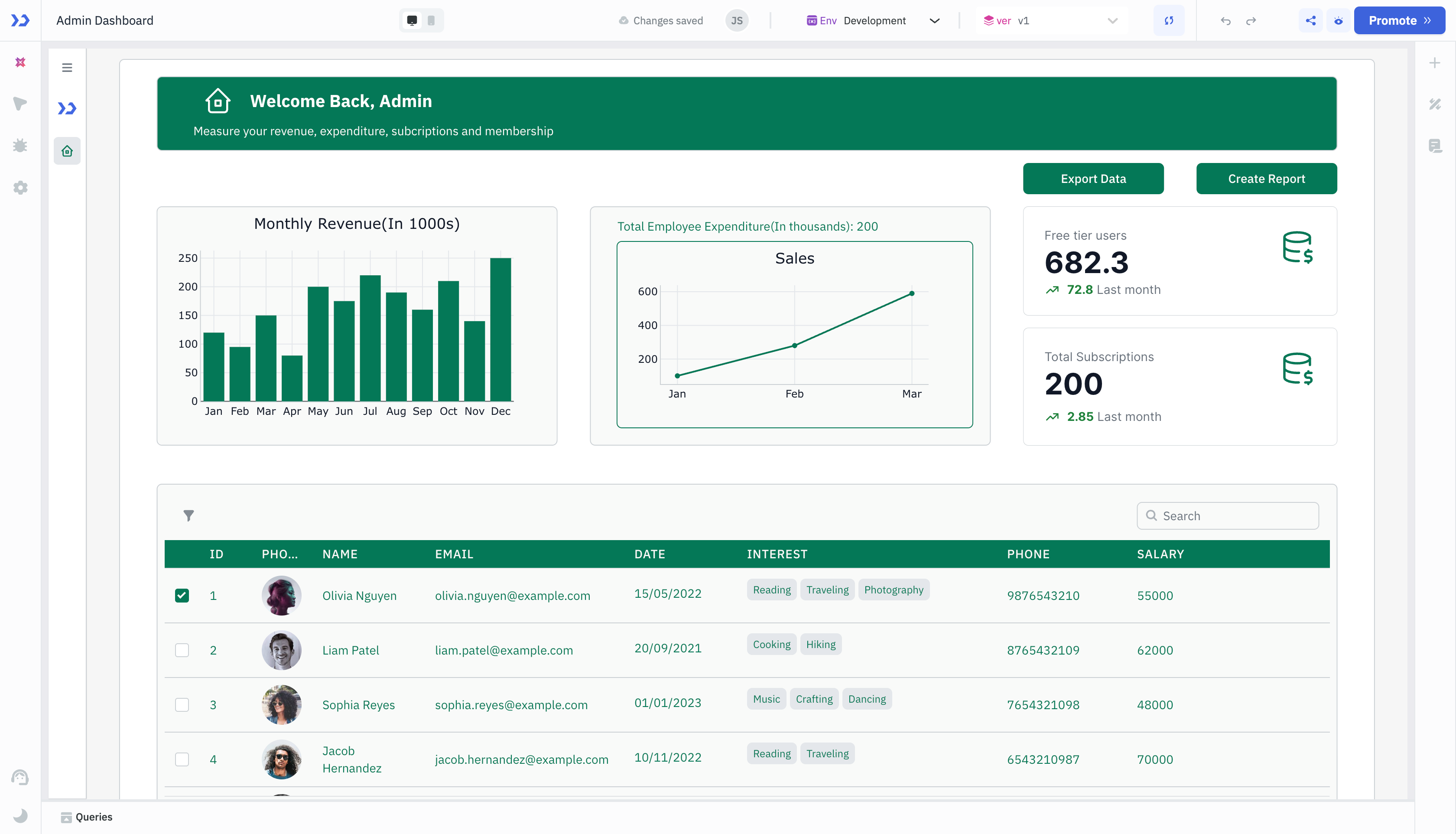 Configure custom theme