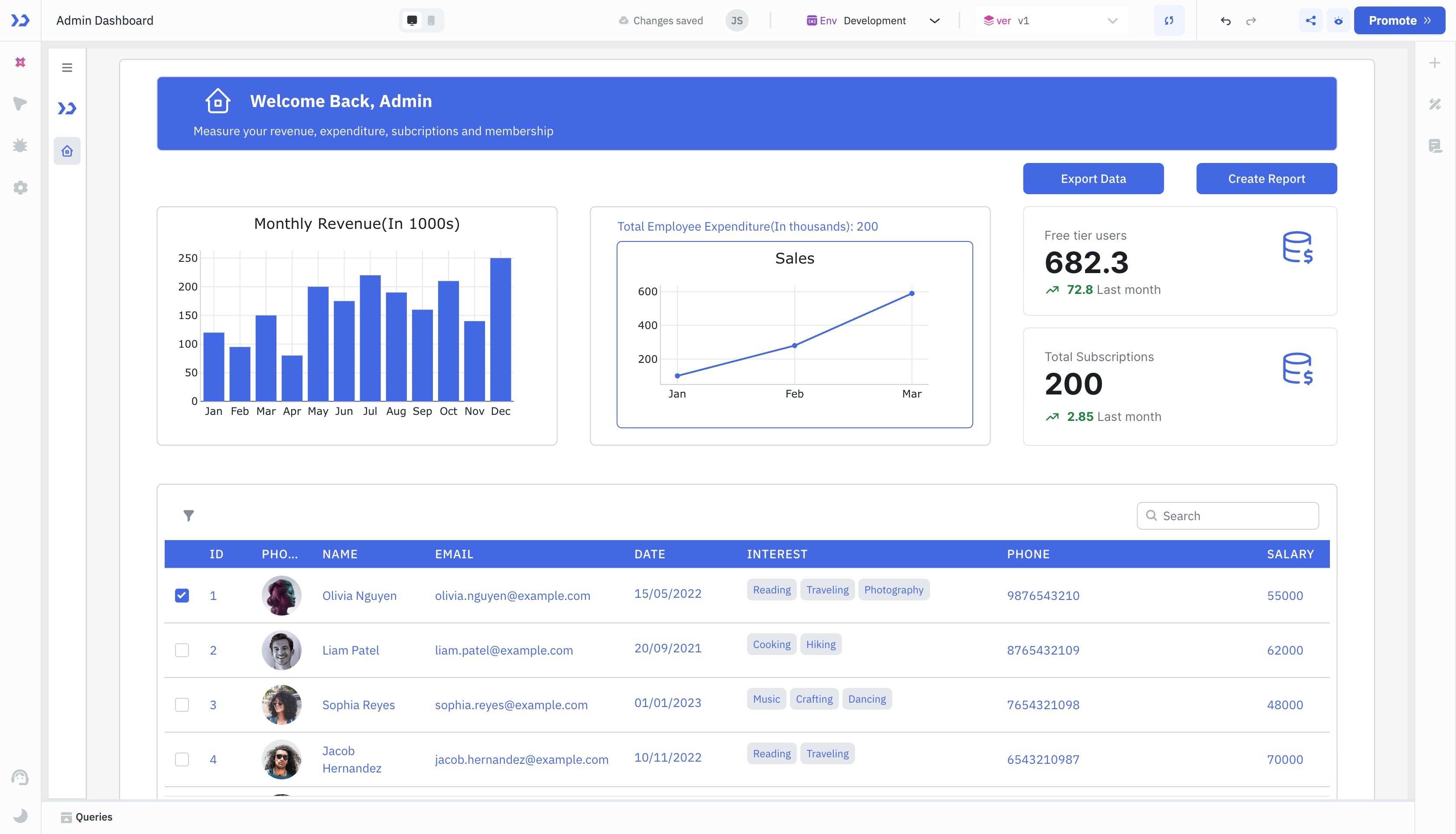 Configure custom theme