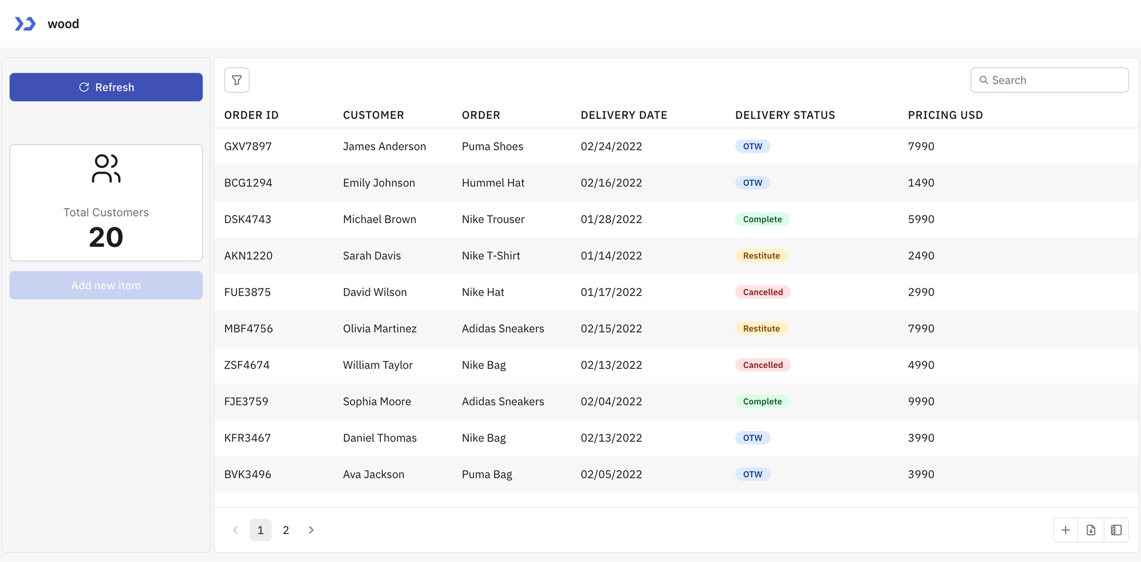 Released button disabled when user is not admin
