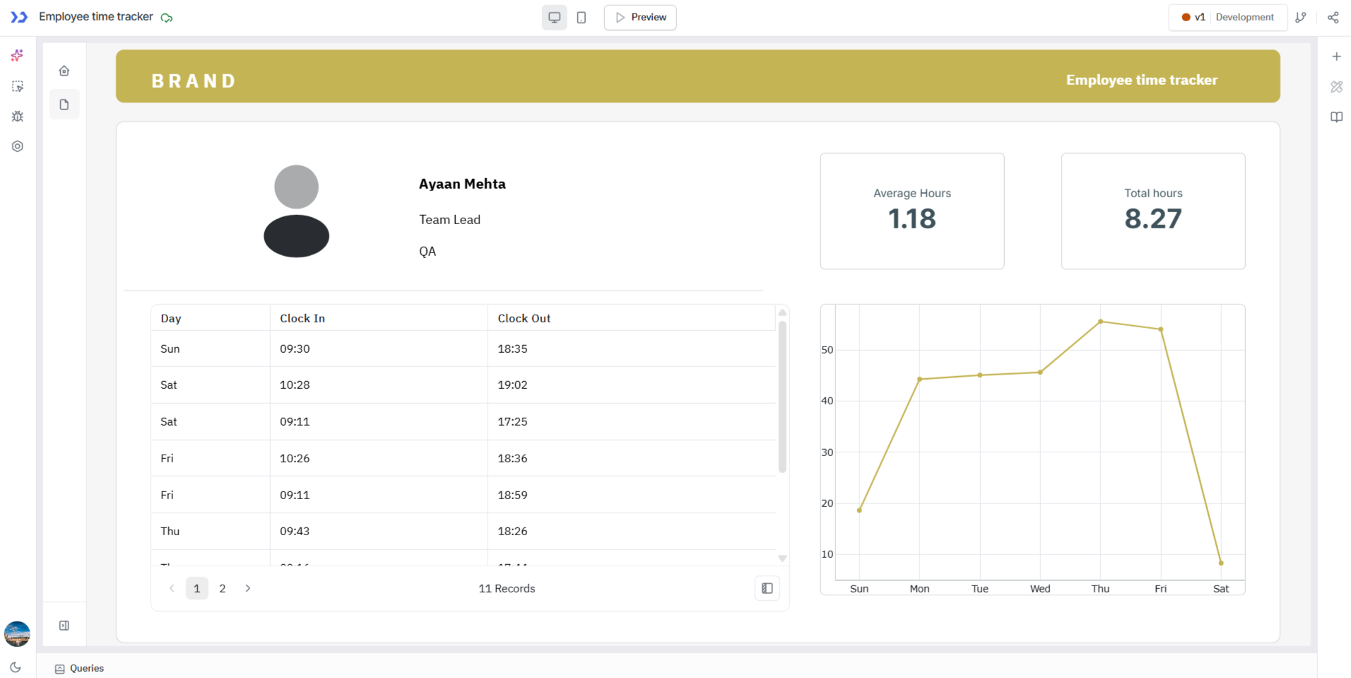 Display data on the new page