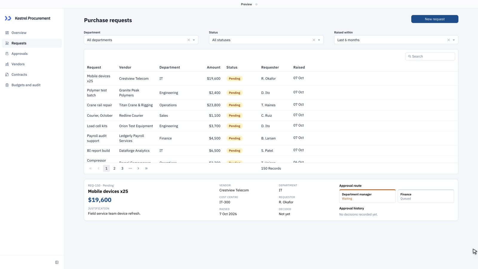 Requests page built by Claude Opus 5.5
