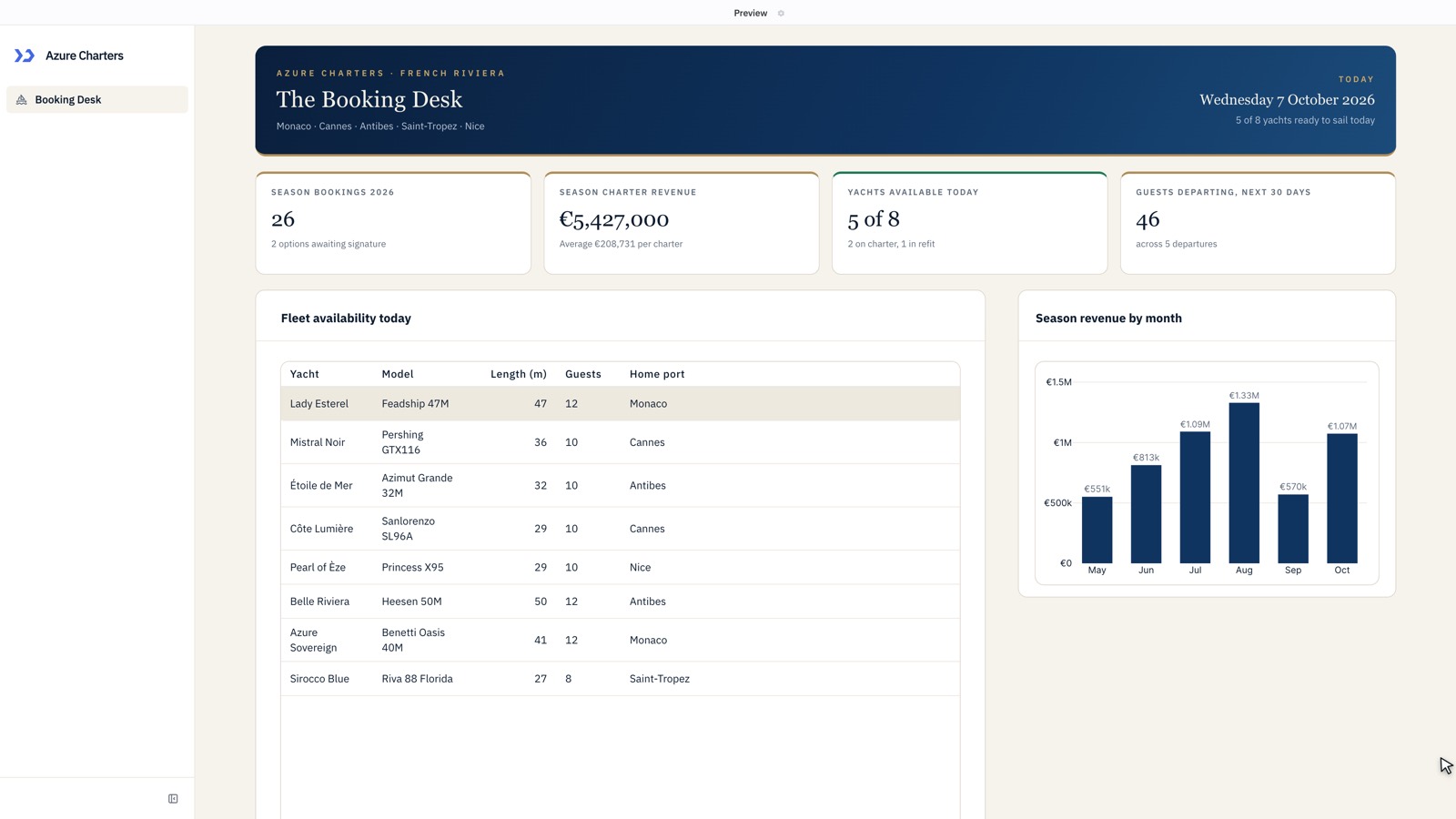 Booking desk built by Claude Opus 5.5