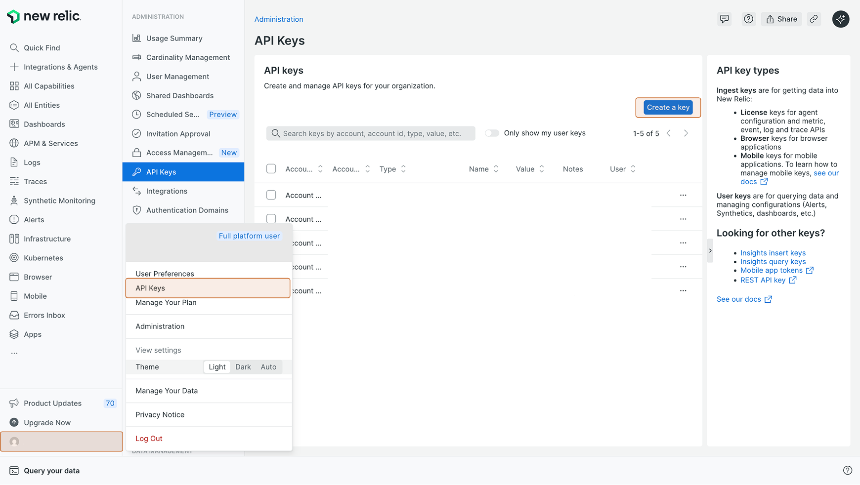 New Relic Licence Key