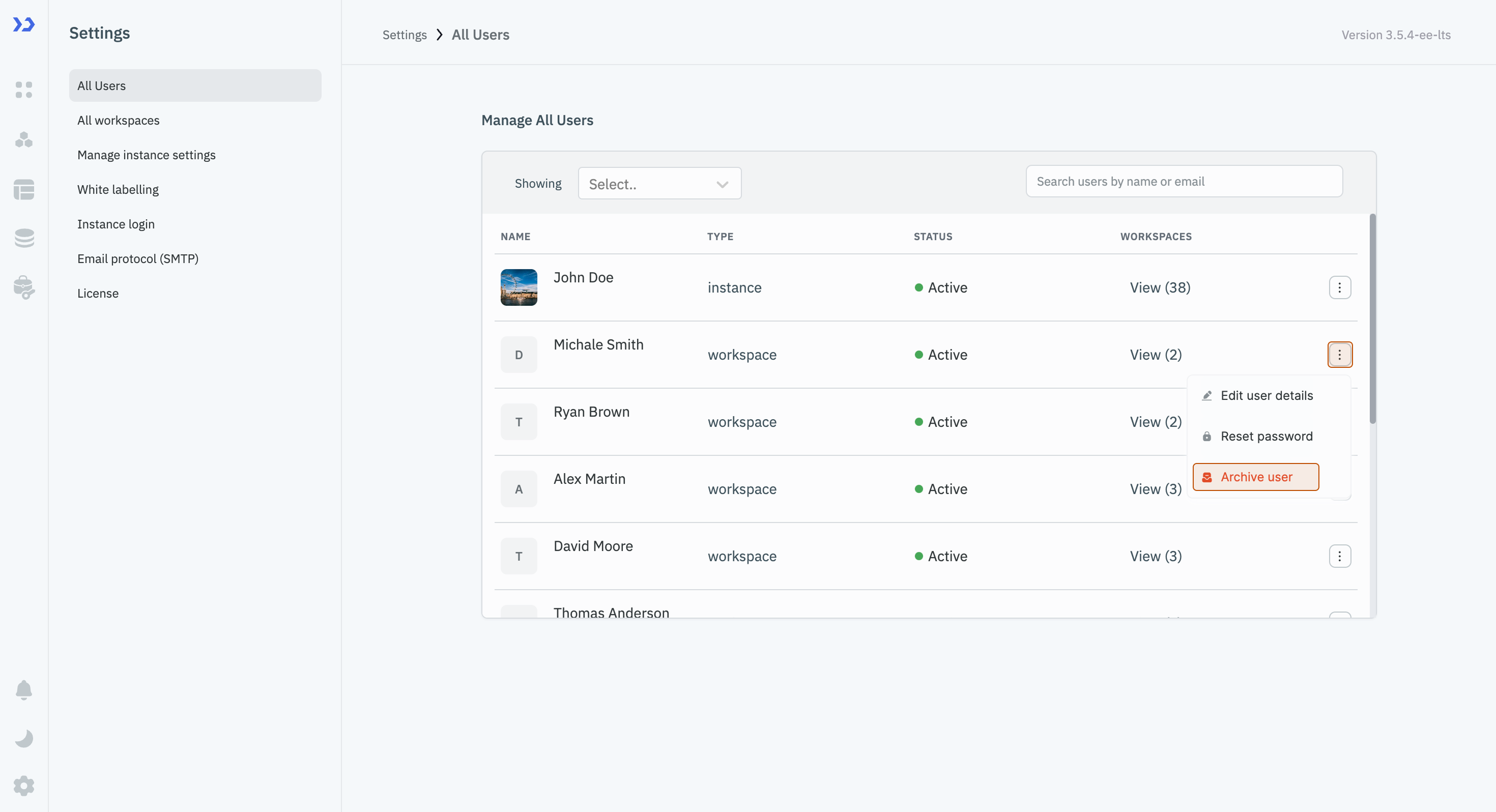 Workspace Level Permissions