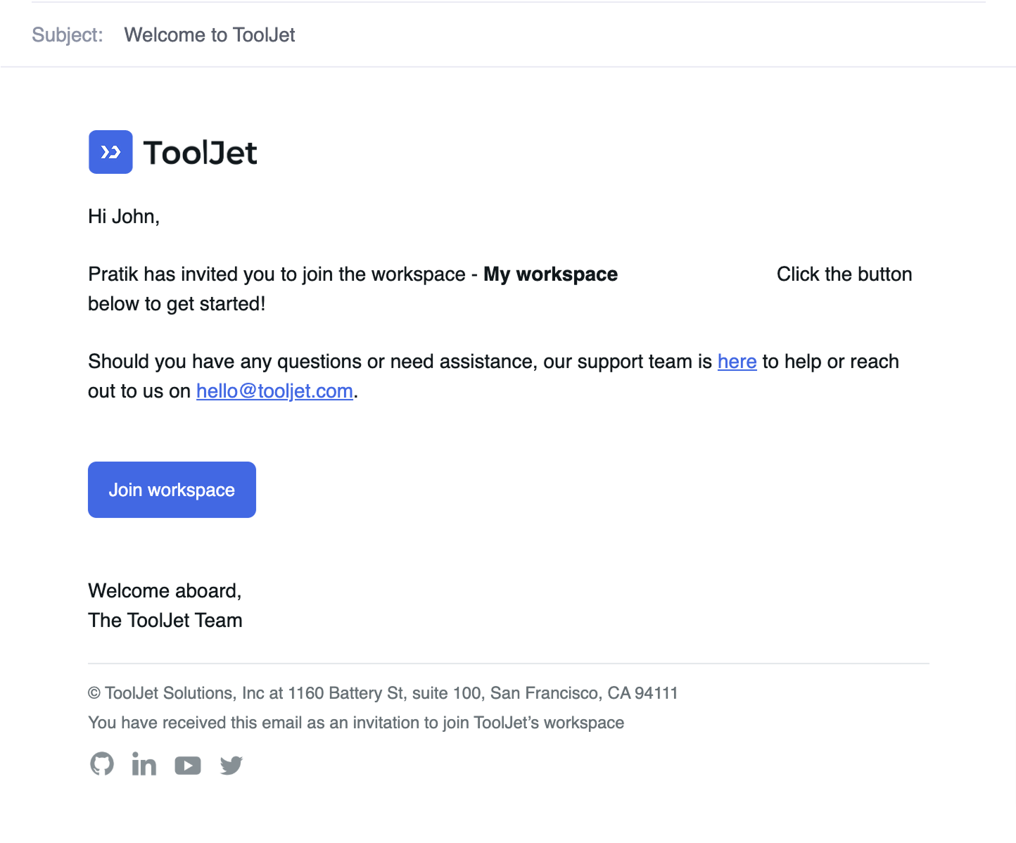 Workspace Level Permissions