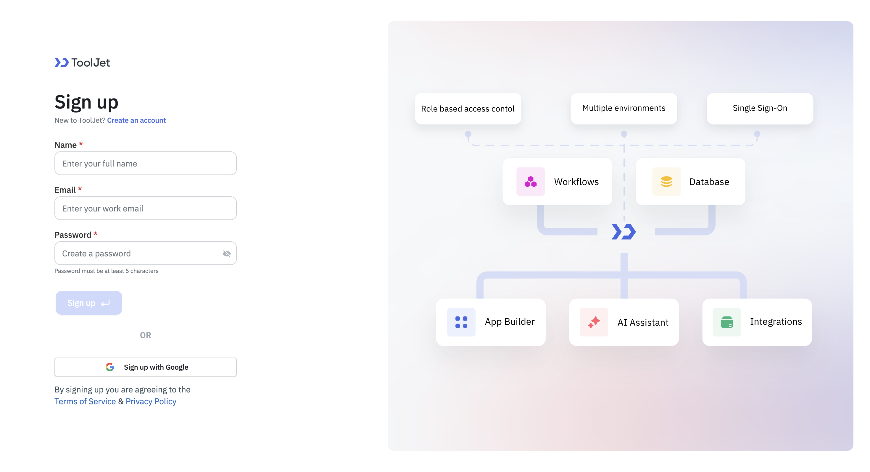 Workspace Level Permissions