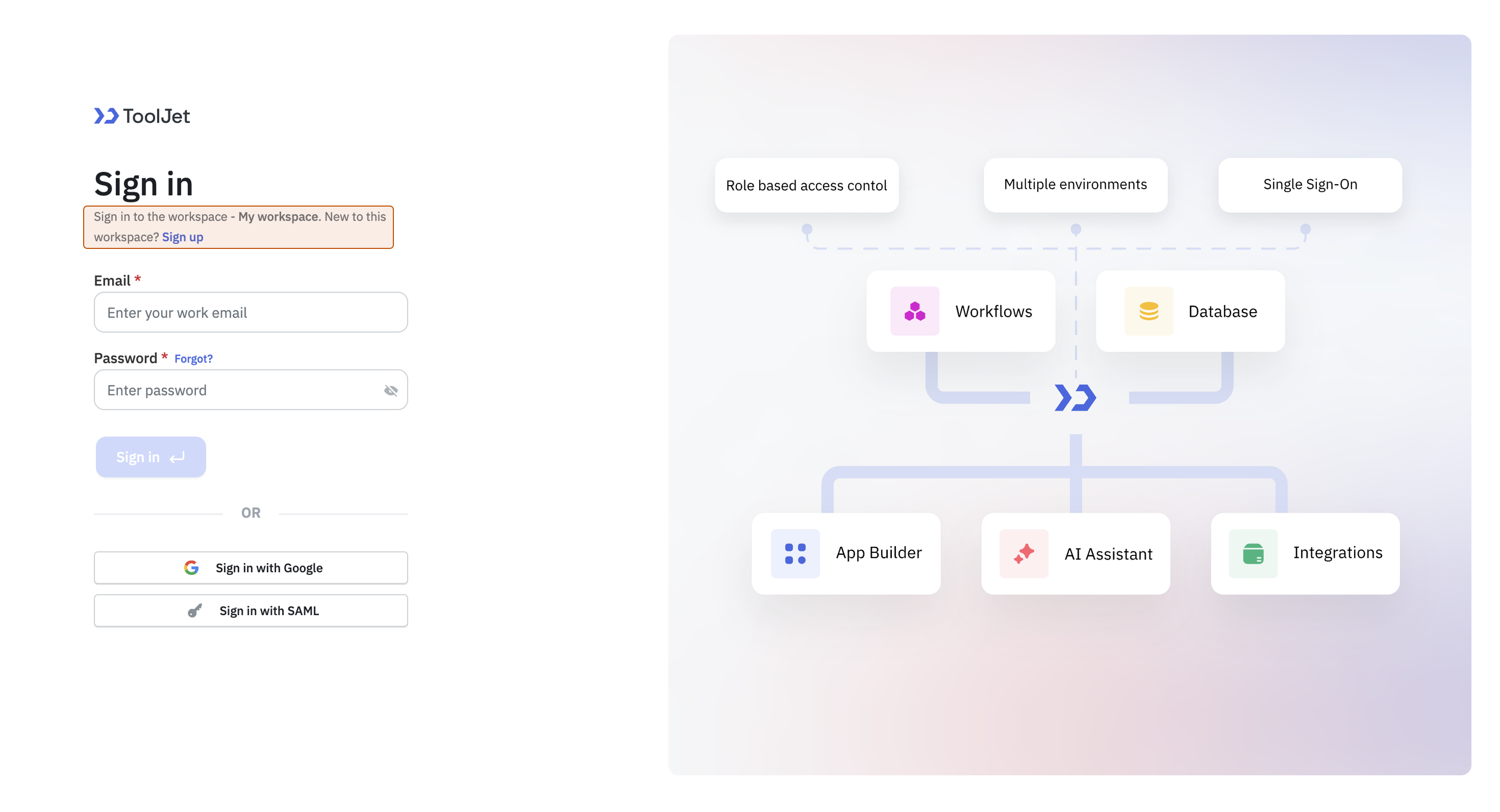 Workspace Level Permissions