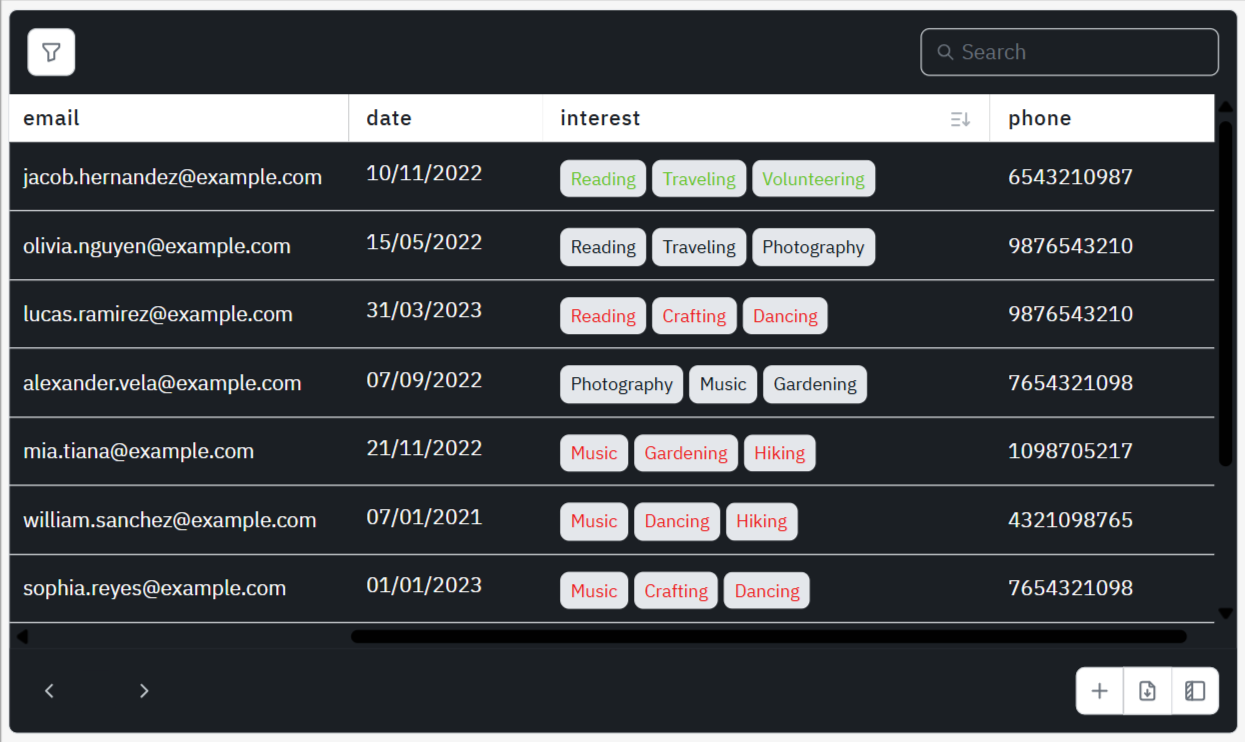 Cell Background Based on Row Data