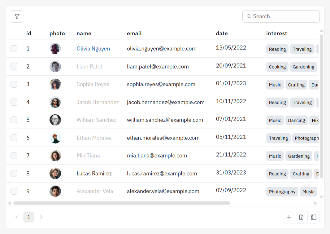 Combining Multiple Conditions