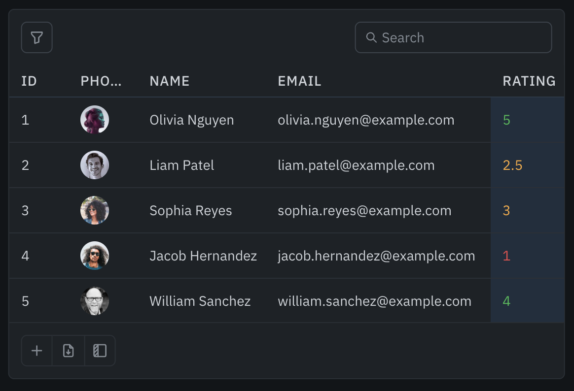Text Color Based on Cell Value